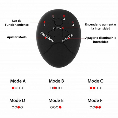 GluteTone™ Pro - Masajeador de Glúteos Eléctrico